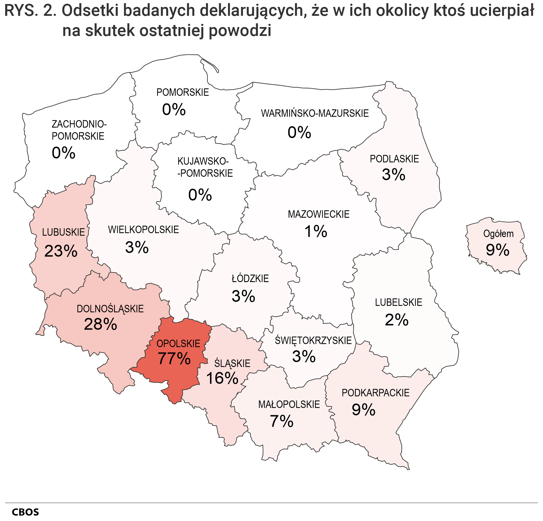 Rysunek 2. Mapa województw. Odsetki badanych deklarujących, że w ich okolicy ktoś ucierpiał na skutek ostatniej powodzi