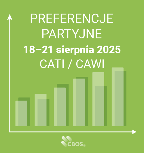 Kafelek tematyczny do publikacji