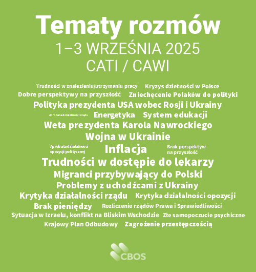 Kafelek tematyczny do publikacji