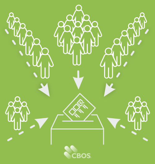 Kafelek tematyczny do publikacji