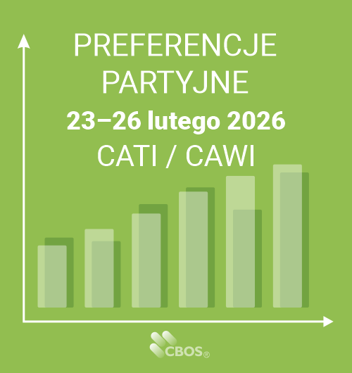 Kafelek tematyczny do publikacji