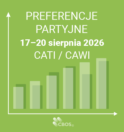 Kafelek tematyczny do publikacji