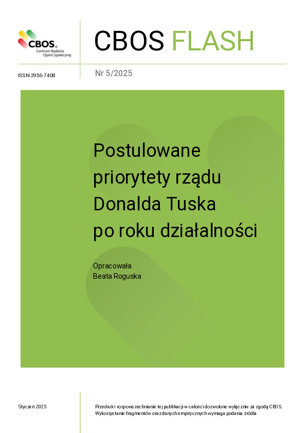 Okładka CBOS Flash nr 5/2025