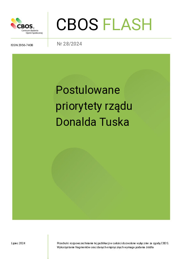 Okładka CBOS Flash nr 28/2024