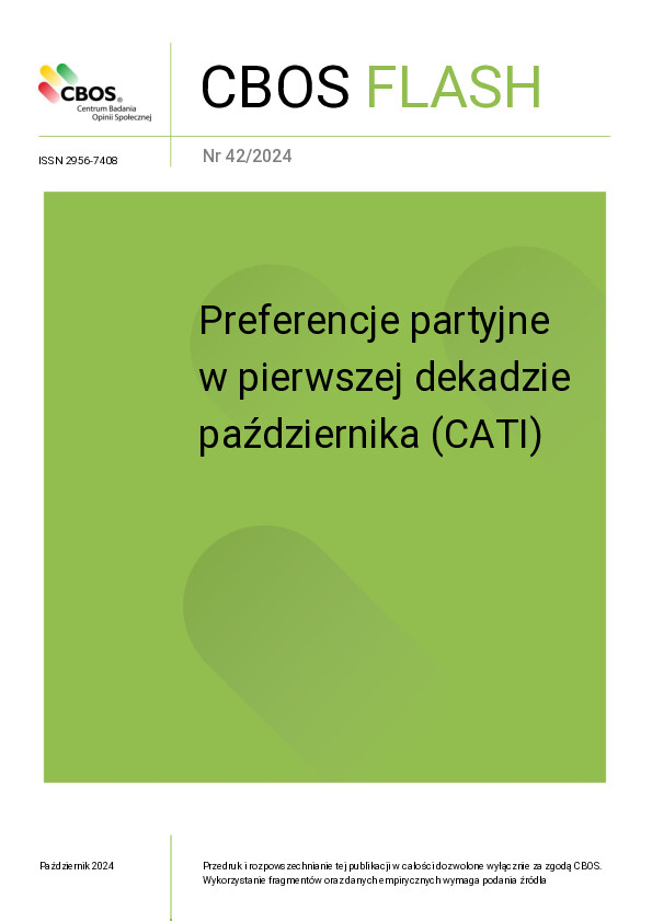 Okładka CBOS Flash nr 42/2024