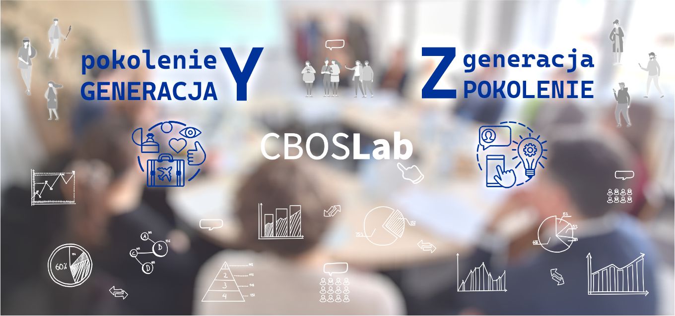 Młodzi Polacy o sobie - CBOS Lab