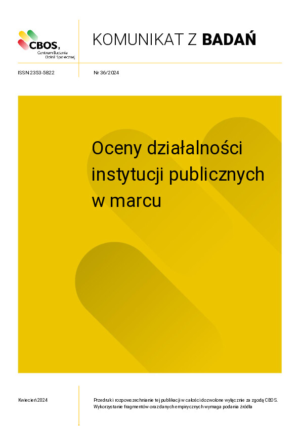 Okładka komunikatu Nr 36/2024