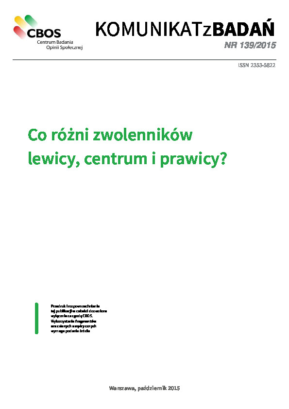 Okładka komunikatu Nr 139/2015