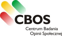 CBOS
