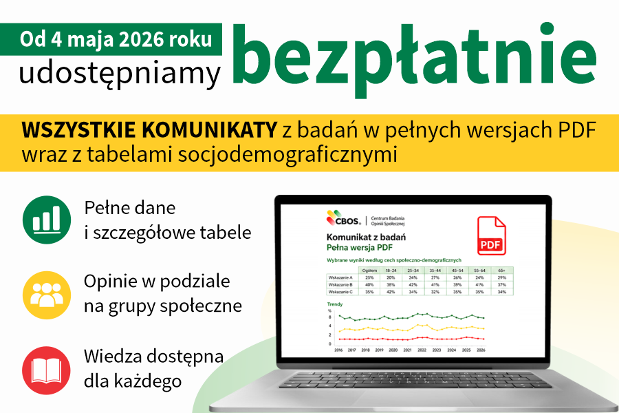 Infografika: Pełne wersje komunikatów CBOS w&nbsp;pdf od 4 maja są bezpłatne